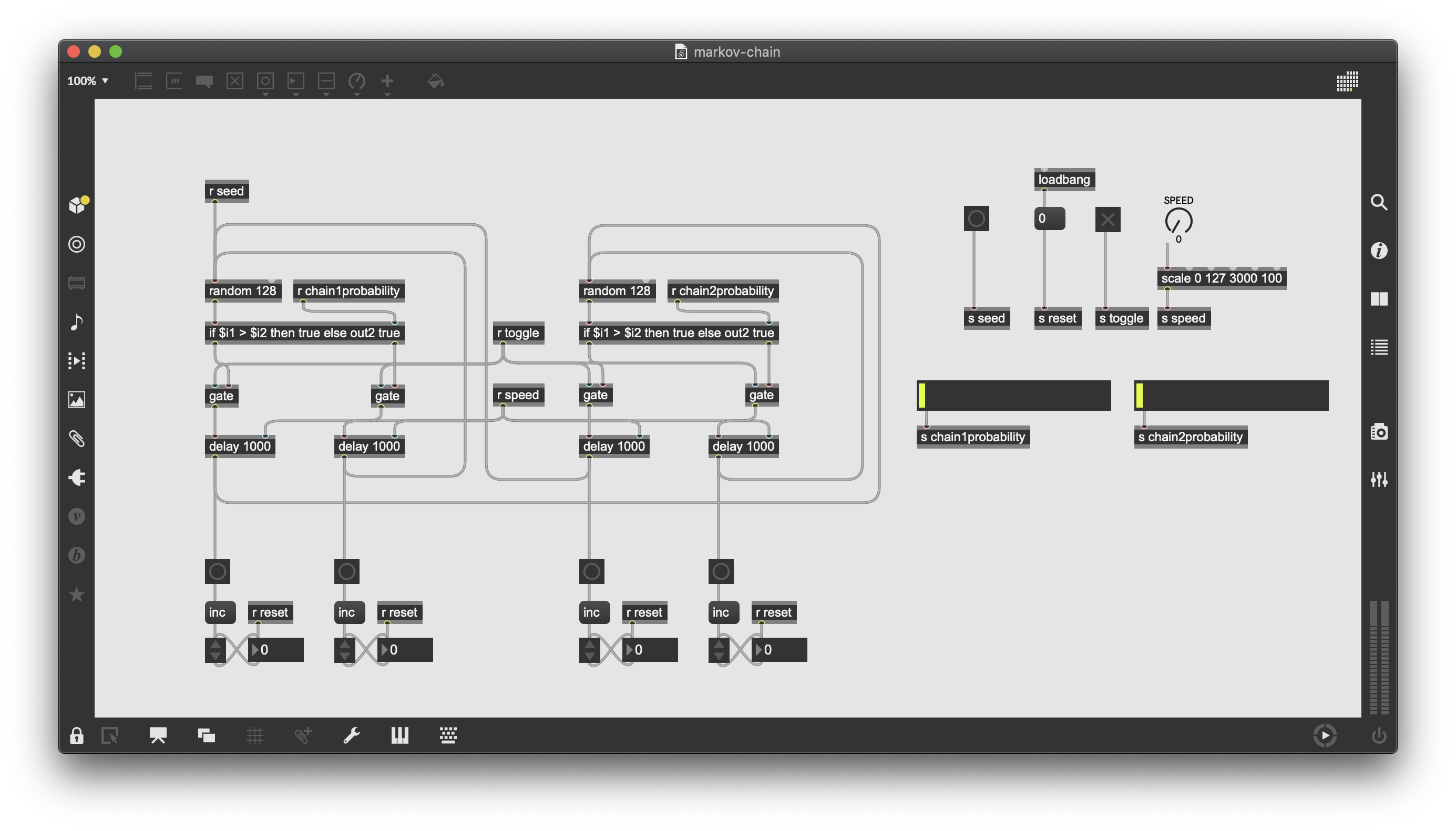 Markov Chains